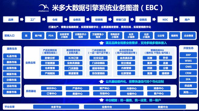 娃哈哈上百萬戶外廣告打給誰(shuí)看?