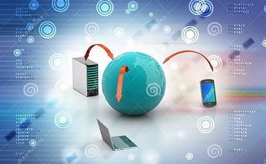 短信業(yè)務(wù)與計(jì)算機(jī)圖文設(shè)計(jì)的融合與發(fā)展